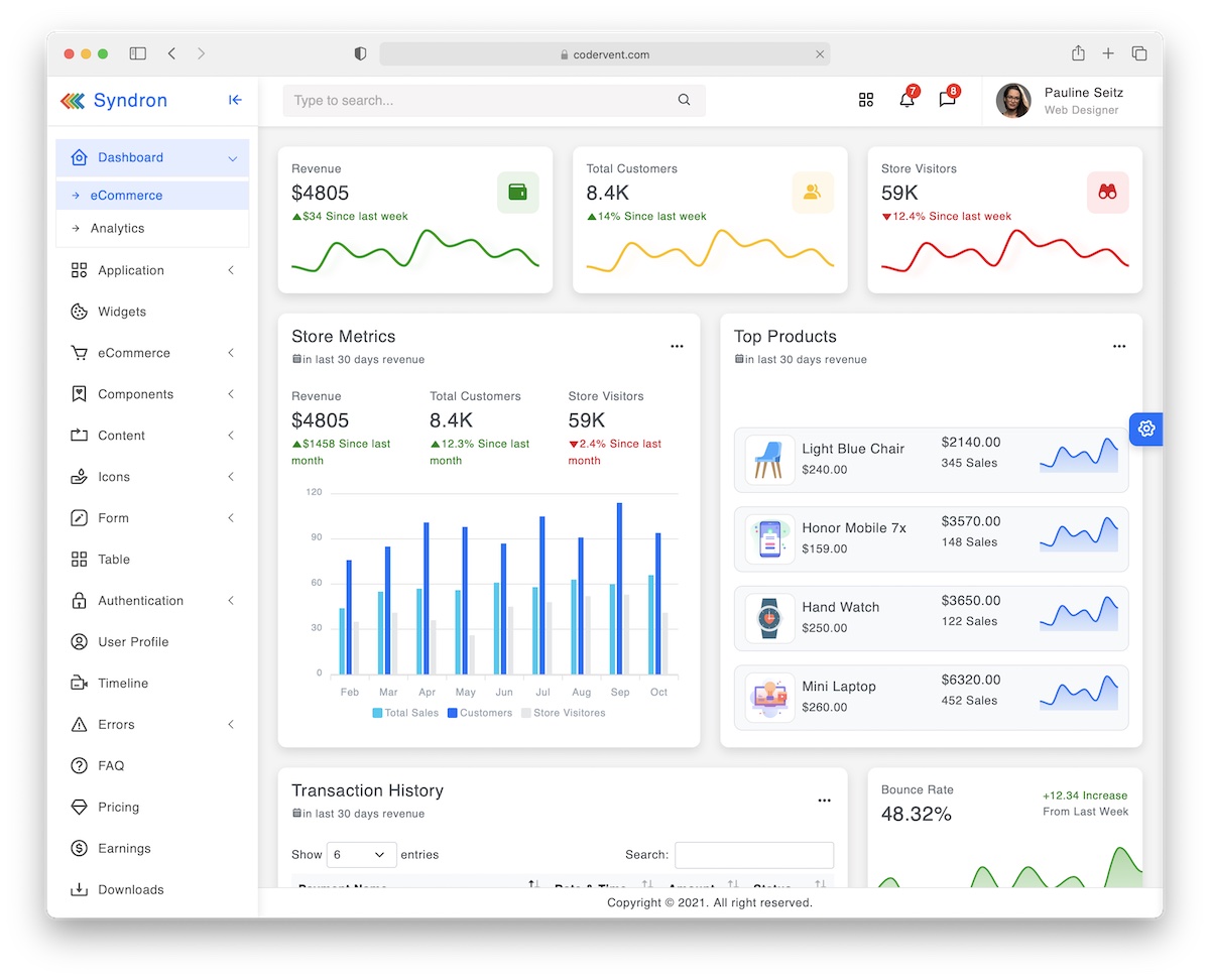 syndron angularjs bootstrap template